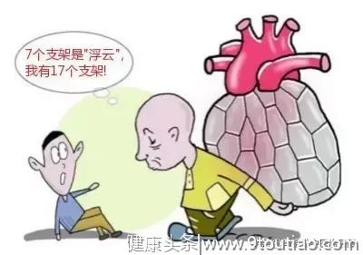 中医治房颤 | 连载10：冠心病是怎么回事？