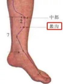 74个穴位特色疗法，一学就会，一用就灵