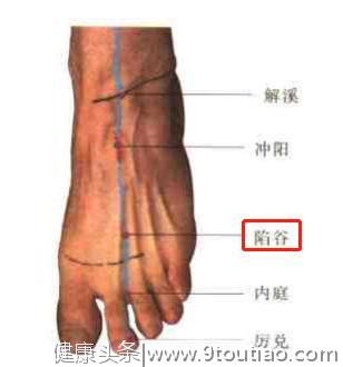 74个穴位特色疗法，一学就会，一用就灵