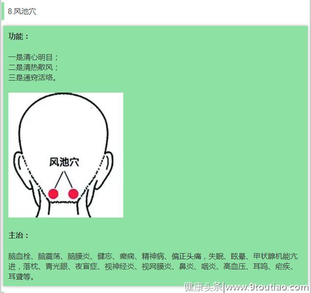 中医常用十大穴位，不看你亏大了！（建议收藏）