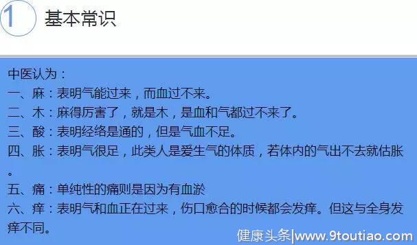 中医常用十大穴位，不看你亏大了！（建议收藏）