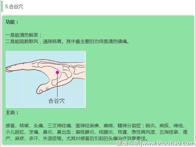 中医常用十大穴位，不看你亏大了！（建议收藏）