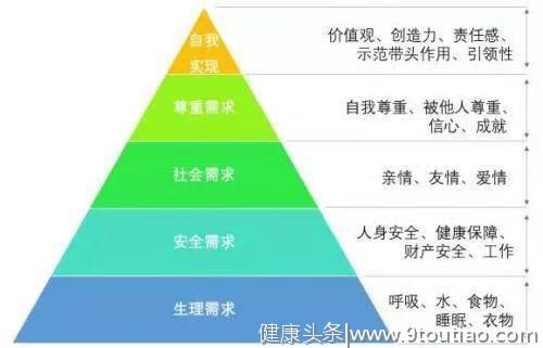 心理学告诉你，用心倾听孩子说话，才是保障他人格健全的第一步