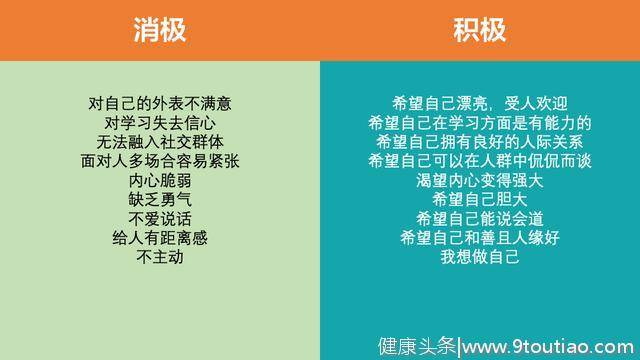 孩子自卑，父母焦虑？别担心！这3个方法轻松帮助孩子找回自信