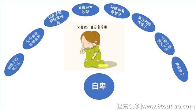 孩子自卑，父母焦虑？别担心！这3个方法轻松帮助孩子找回自信