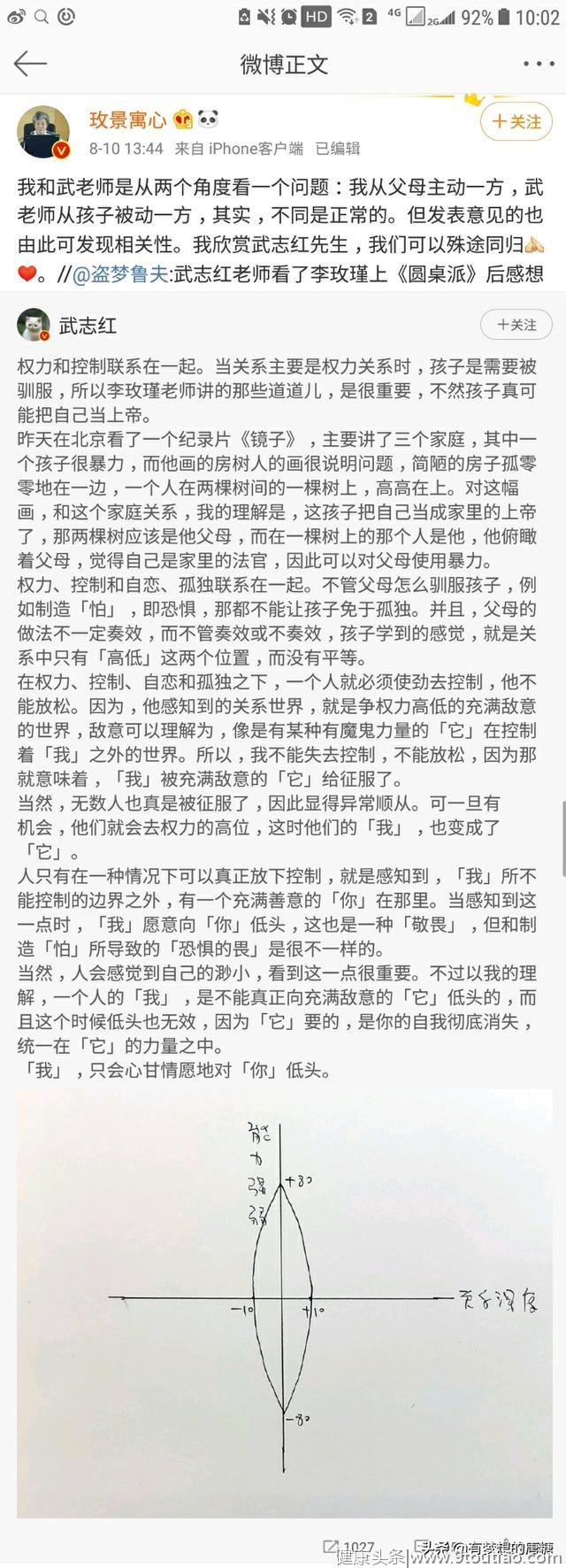 家庭教育：爱vs驯养？管理vs引领？“孩子”这本书，父母会读吗？