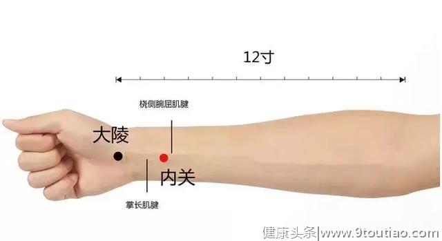 57个实用穴位，人人都能用得到，超通俗介绍，一看就懂