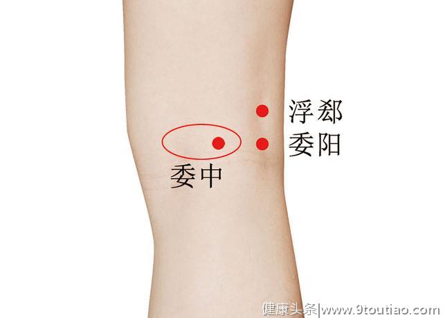 57个实用穴位，人人都能用得到，超通俗介绍，一看就懂