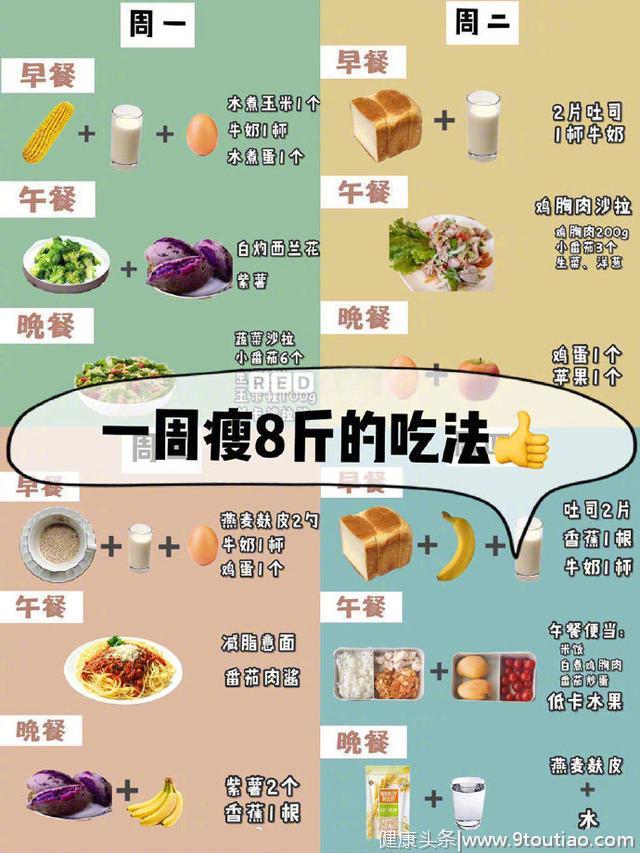 据说这是一份可以让你瘦8斤的一周减肥食谱，三餐不重样，很实用