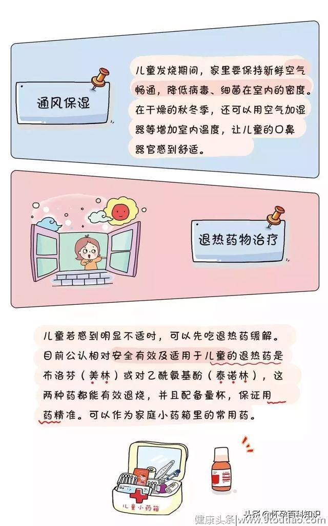 家长必看！超全的《儿童感冒用药指南》