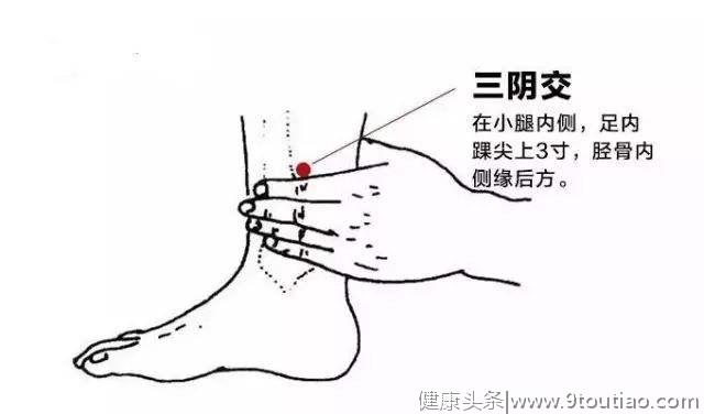 老中医分享养生干货：用这23个穴位结合24节气去养生，更年轻长寿