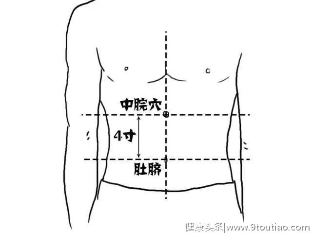 老中医分享养生干货：用这23个穴位结合24节气去养生，更年轻长寿