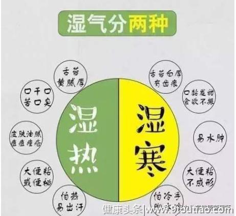 祛湿这件事，这些误区，看看你有没有中招？祛湿食谱拿走不谢