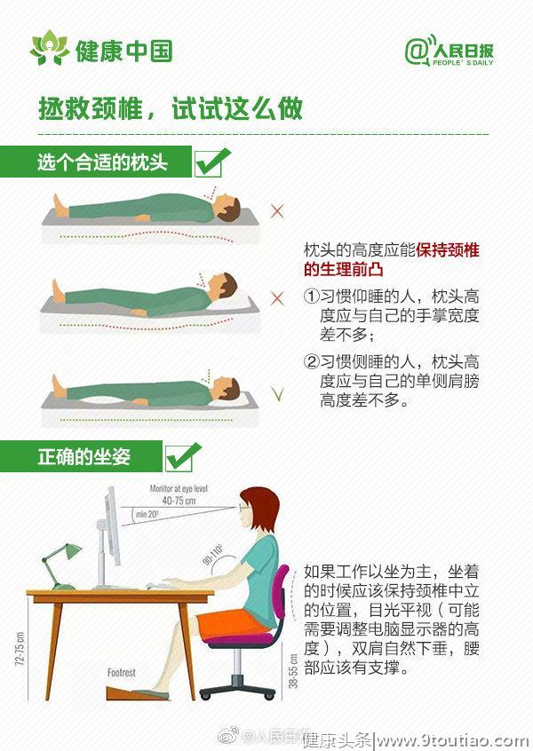 拯救颈椎，试试这么做！7张图片带你了解你的颈椎