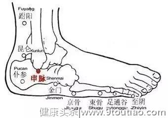 足部穴位图解知识详解，一学就会 一按就灵哦！