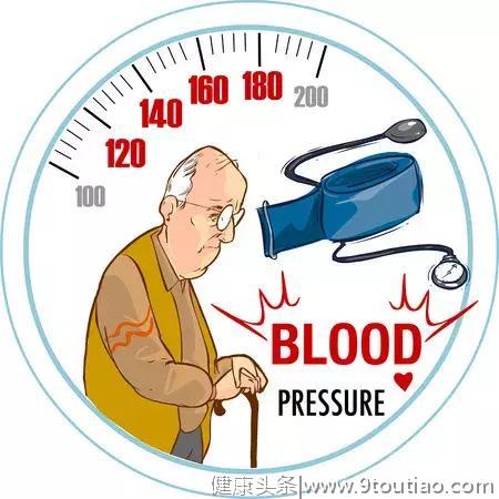 老年人得了高血压怎么办？读完此文，高血压不再可怕