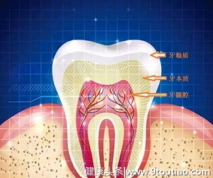 什么，牙齿也有“白化病”？怎么办，会不会危及生命？