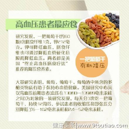 是药三分毒，药补不如食补，8种天然食物“补药”,你知道多少？