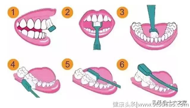 牙齿的好坏和遗传有关系么？