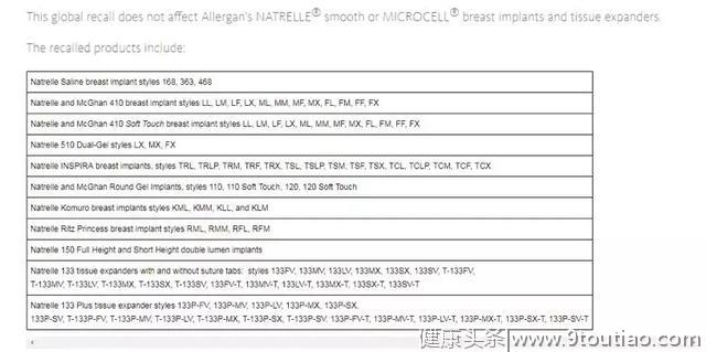 BMJ：乳房植入物被证实与罕见癌症有关