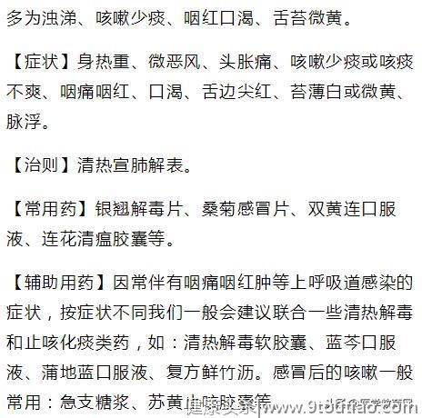 常见的几种感冒症状及联合用药方法！建议人人都备着！