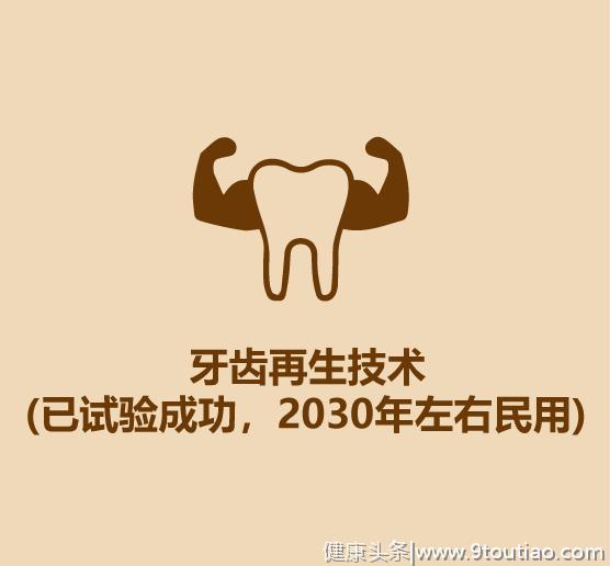 30秒学会撩牙齿