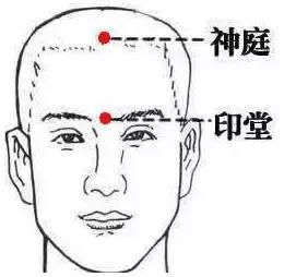 教你10个神奇的穴位，每天按一按，赶走头痛、失眠、记忆力减退！