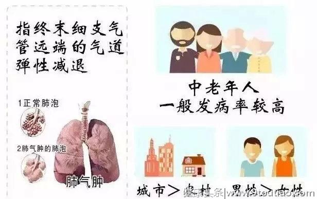 人类的第四大致死原因是哪个？