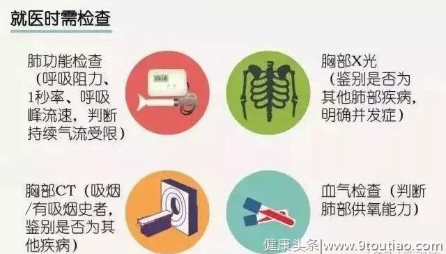 人类的第四大致死原因是哪个？