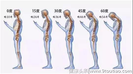 中国有2亿颈椎病患者，医生教你几招，轻松在家保健你的颈椎