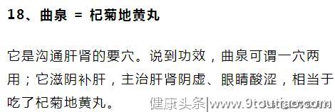 身体常见的37个穴位功能，中医一定要记住！