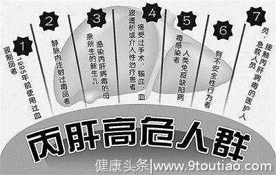 江苏东台发现丙肝院内感染，已确诊69例患者！那么，什么是丙肝？