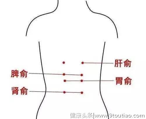 入秋三分虚！女人秋季要“暖养”！这样艾灸就对了