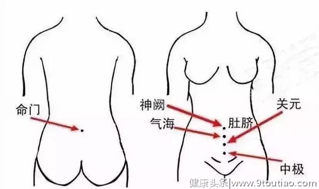 入秋三分虚！女人秋季要“暖养”！这样艾灸就对了