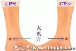 全身最重要的74个穴位讲解