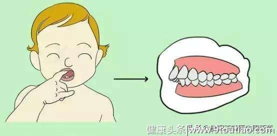 口腔是消化系统的起端，学龄前儿童口腔该如何预防保健