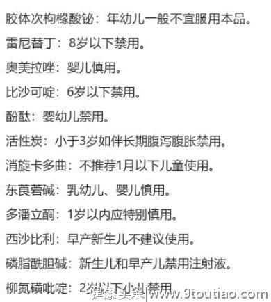 这里有各年龄段儿童用药禁忌汇总，快收藏