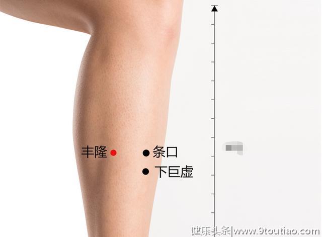 最常见的穴位汇总，60秒学会利用穴位自治，为自己、为家人收藏