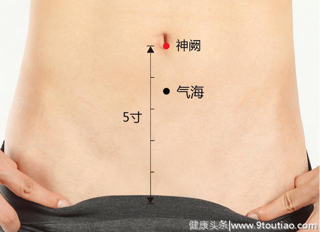 最常见的穴位汇总，60秒学会利用穴位自治，为自己、为家人收藏