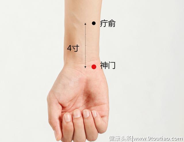 最常见的穴位汇总，60秒学会利用穴位自治，为自己、为家人收藏