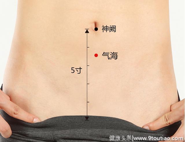 最常见的穴位汇总，60秒学会利用穴位自治，为自己、为家人收藏