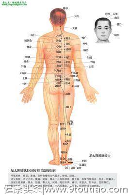 经常按摩这个穴位，可以驱除体内毒素，还能提高记忆力和工作效率