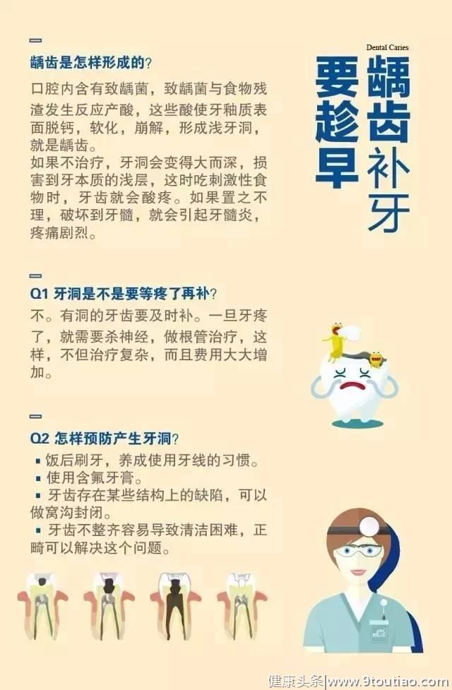 「口腔漫画」看完这十张漫画，还会有什么口腔知识难倒您？