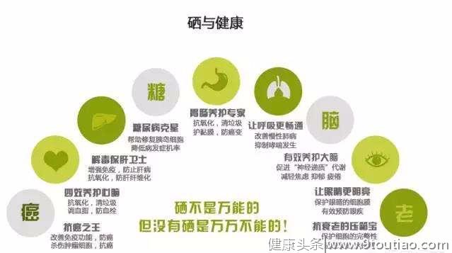   硒是人体必不可少的元素，营养专家的补硒抗癌秘籍快收藏