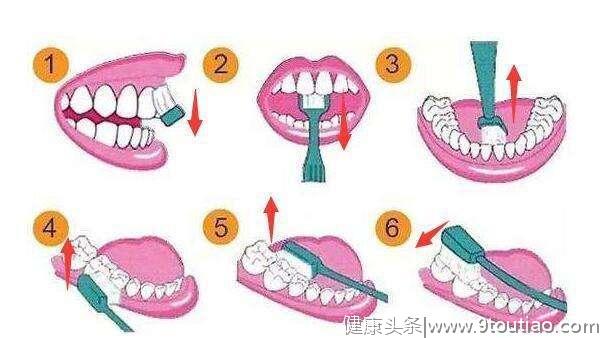 为什么牙齿变得越来越长？什么是牙龈萎缩？资深牙医教你如何预防