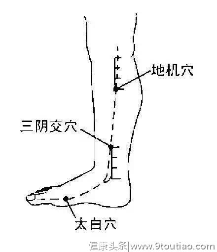 100个《穴位功效大全》，超级实用的中医知识，收藏起来吧