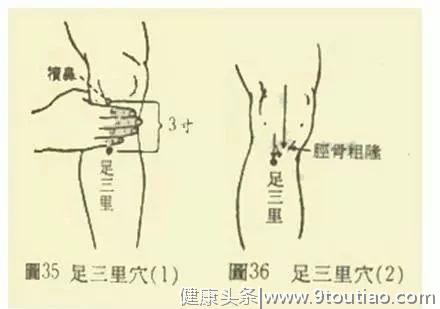 100个《穴位功效大全》，超级实用的中医知识，收藏起来吧