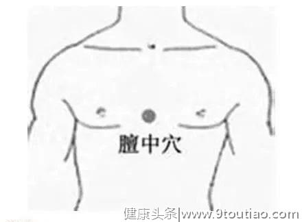 100个《穴位功效大全》，超级实用的中医知识，收藏起来吧