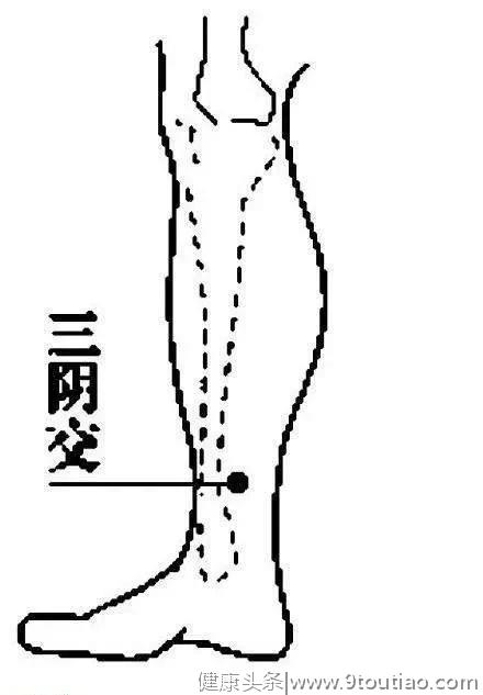 100个《穴位功效大全》，超级实用的中医知识，收藏起来吧