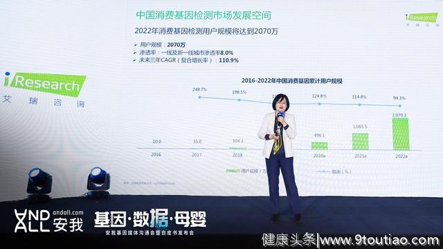 安我基因发布《儿童过敏基因检测白皮书》